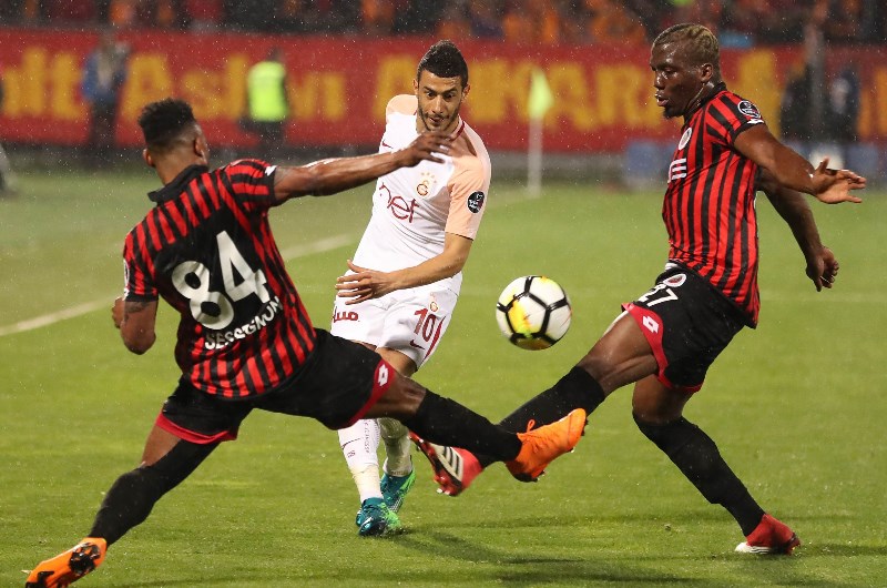 Rizespor vs Genclerbirligi
