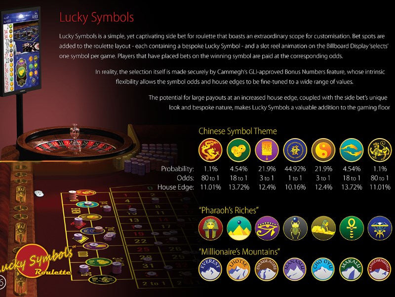 Roulette 72 Roulette 72