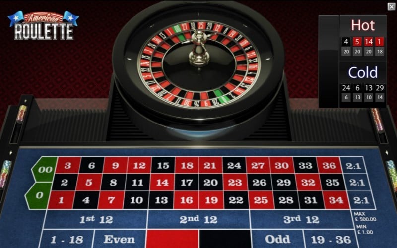 American Roulette American Roulette