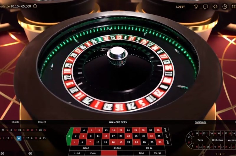 NetEnt Auto Roulette NetEnt Auto Roulette