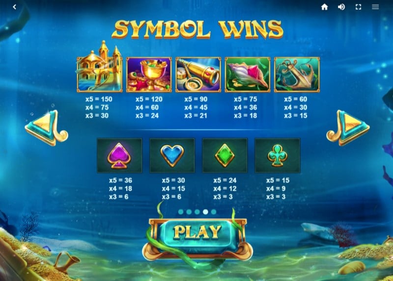 Atlantis Slots Paytable