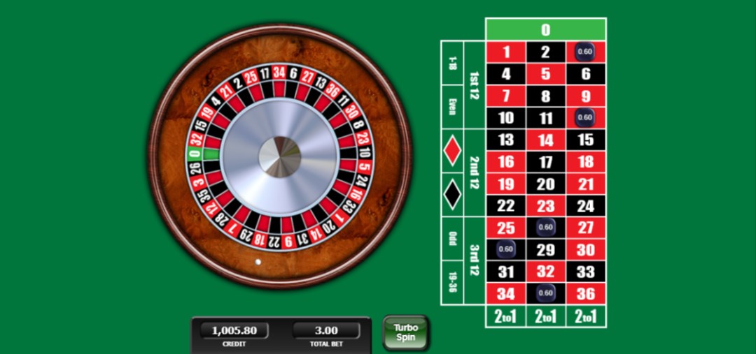 european roulette gratis