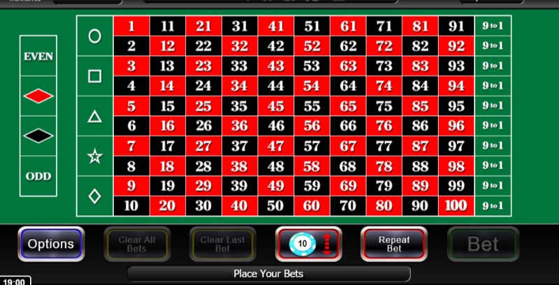 Betting Grid in 100 to 1 Roulette