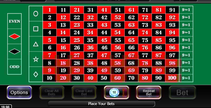 Betting Grid in 100 to 1 Roulette Betting Grid in 100 to 1 Roulette