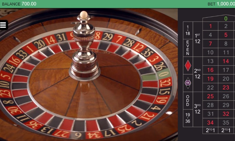 Real Roulette with Holly Wheel