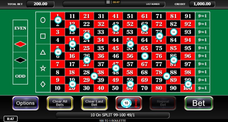 100 to 1 Roulette Win