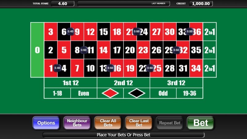 William Hill 20p Roulette Free William Hill 20p Roulette Free