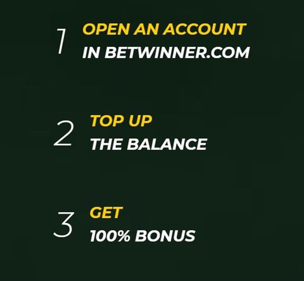 betwinner registration promo code betwinner registration promo code