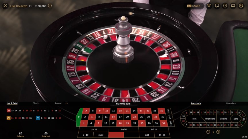 Roulette Pro NetEnt