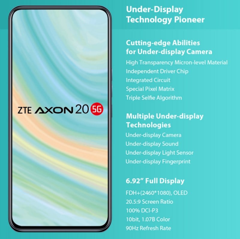 Axon 20 5G