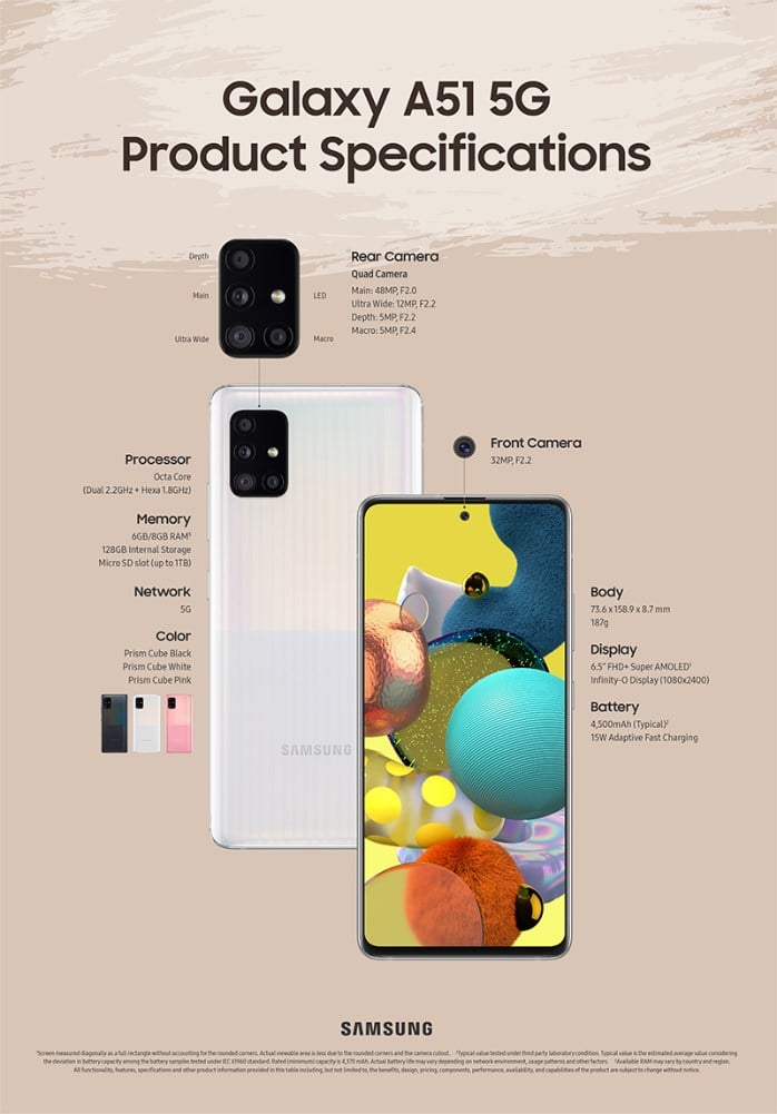 Galaxy A51 5G Galaxy A51 5G