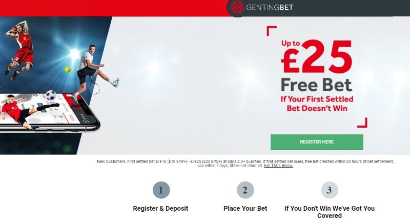 GentingBet Promotion Code NEWBONUS