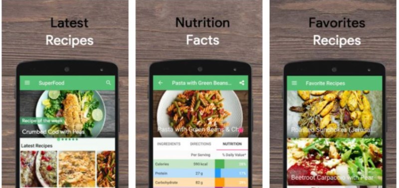 SuperFood SuperFood