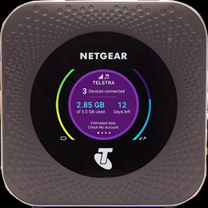 Netgear Nighthawk M1