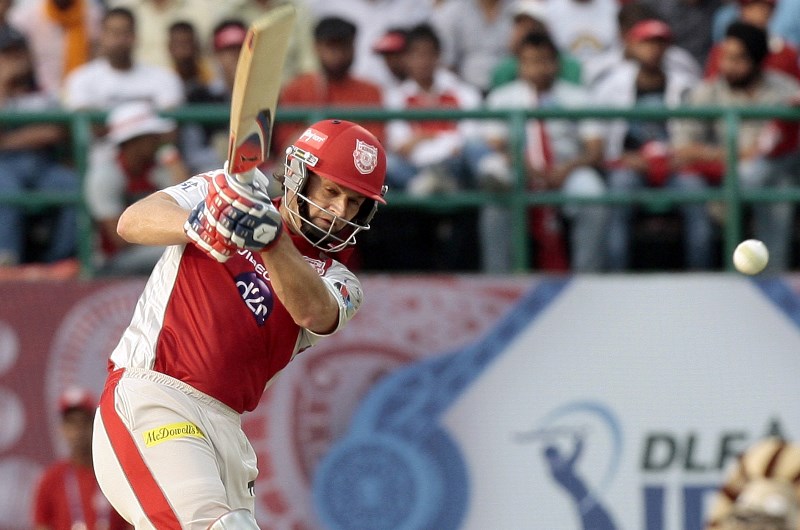 Kings XI Punjab