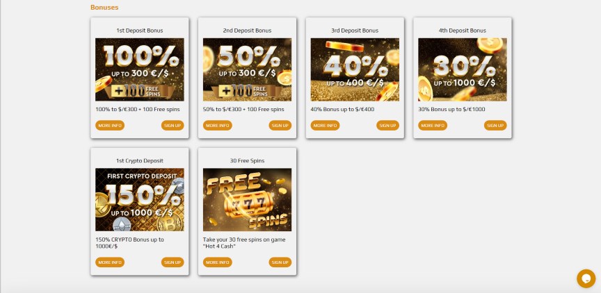 ZevCasino Bonuses