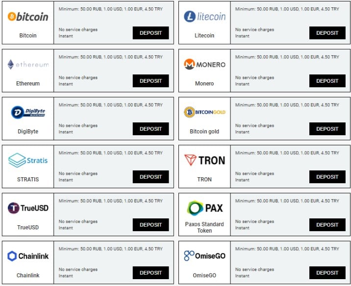 Lordbetting payment methods