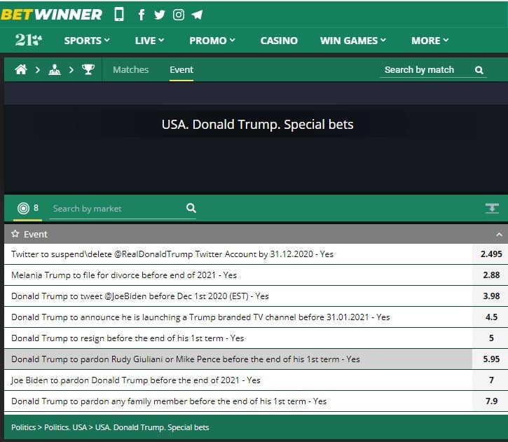 Donald Trump betting betwinner promo code