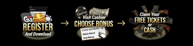 ggpoker welcome bonus