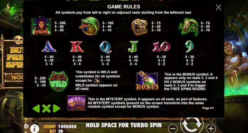 Voodoo Magic Paytable Voodoo Magic Paytable