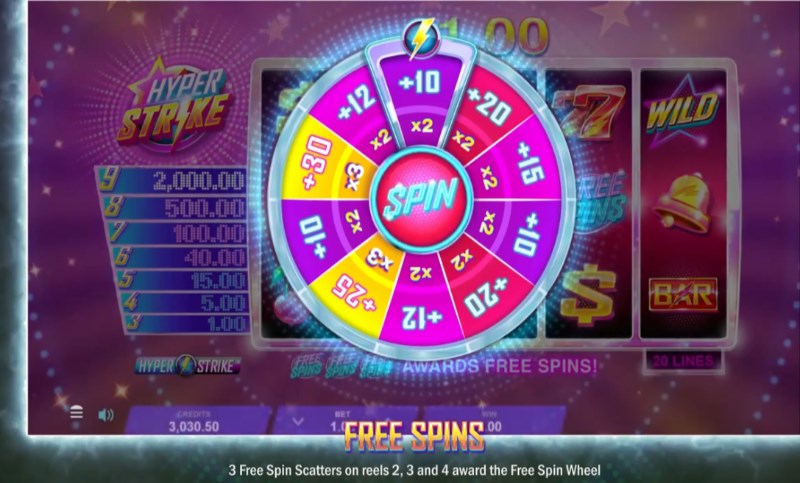 Hyper Strike Bonus Wheel Hyper Strike Bonus Wheel