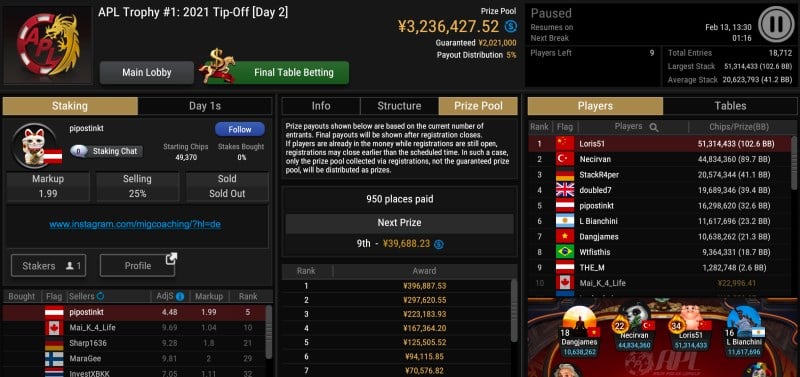 FinalTable FinalTable