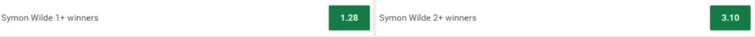 Symon Wilde Symon Wilde