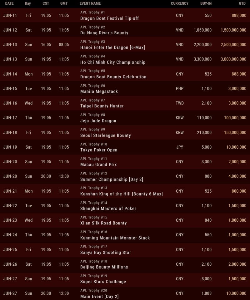 Asia Poker League Online Series ¥80,000,000 GTD in June at Natural8