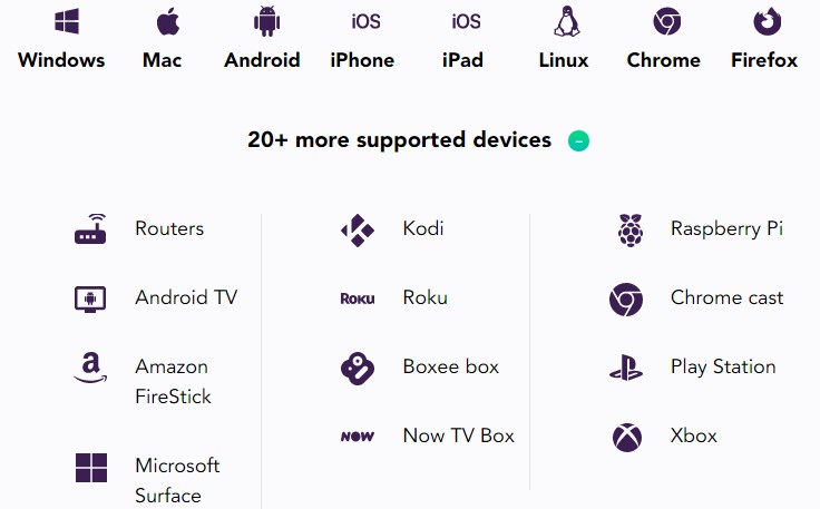 purevpn devices purevpn devices
