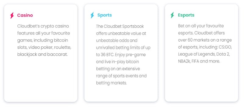 cloudbet betting