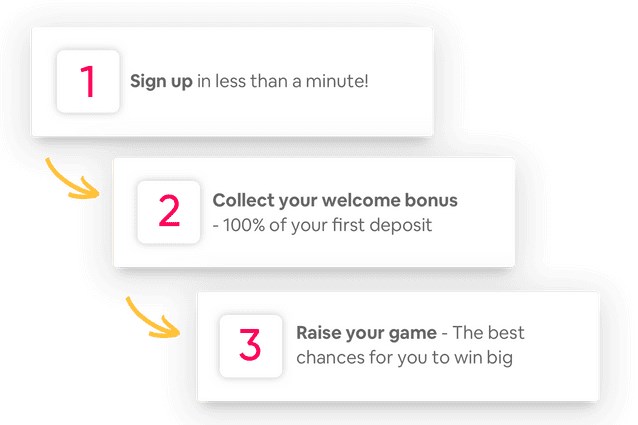 cloudbet bonus