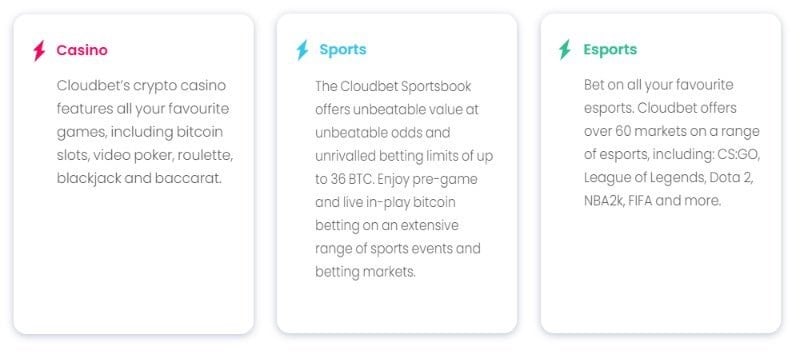 cloudbet betting