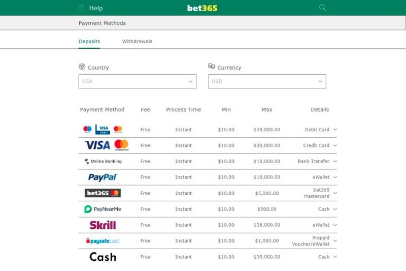 bet365 NJ innskudd bet365 NJ deposit