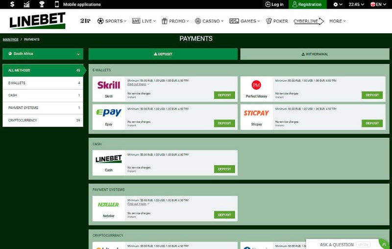 Linebet payment methods Linebet payment methods