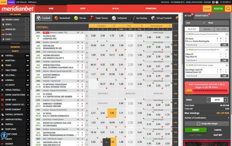 Meridianbet betting Meridianbet betting