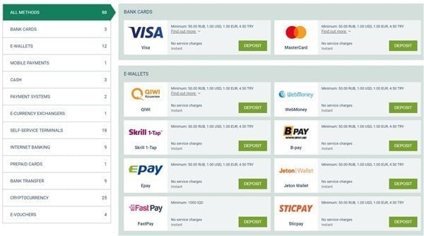 Tarpininkų mokėjimo būdai Betwinner Payment Methods