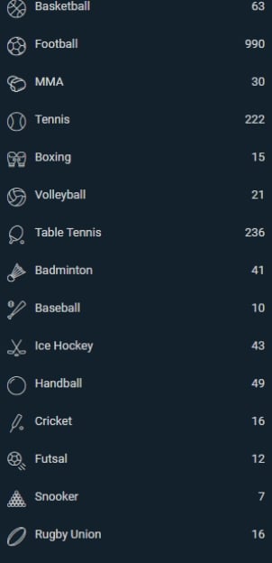 WinZir sports betting WinZir sports betting