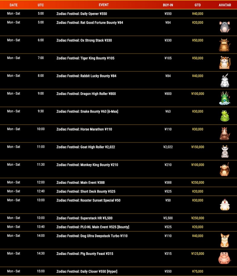 <span class='notranslate'>GGPoker</span> Zodiac Festival-Zeitplan GGPoker Zodiac Festival Schedule