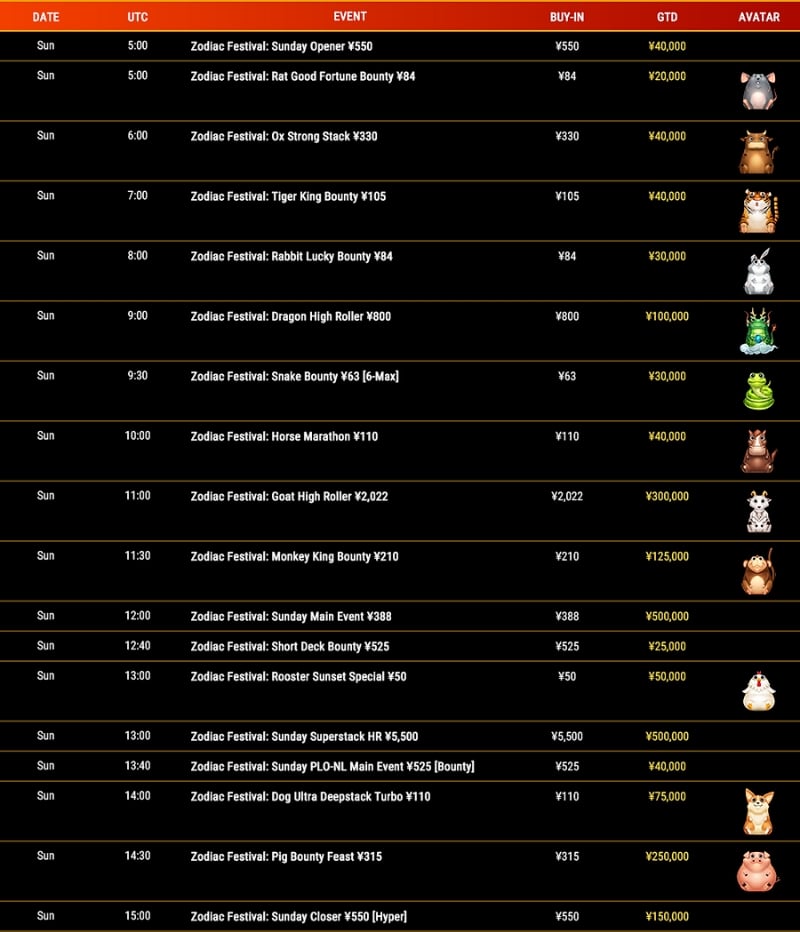 <span class='notranslate'>GGPoker</span> Zodiac Festival Zeitplan für Sonntag GGPoker Zodiac Festival Schedule for Sunday