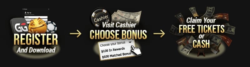 ggpoker welcome bonus