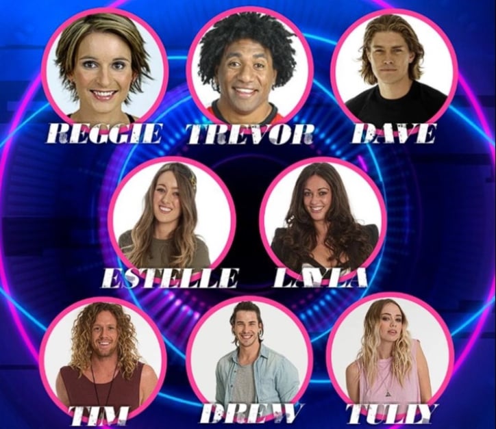 Celebrity Bb Betting Odds