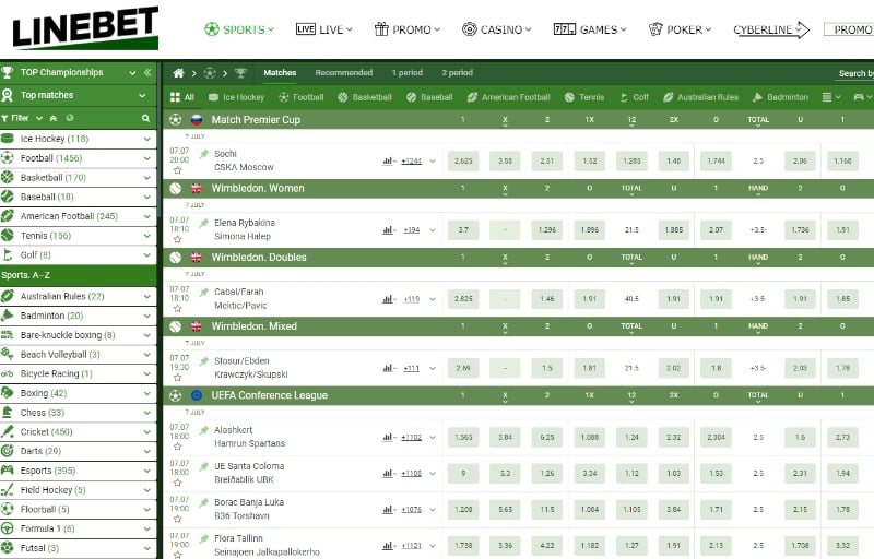 Linebet promo code