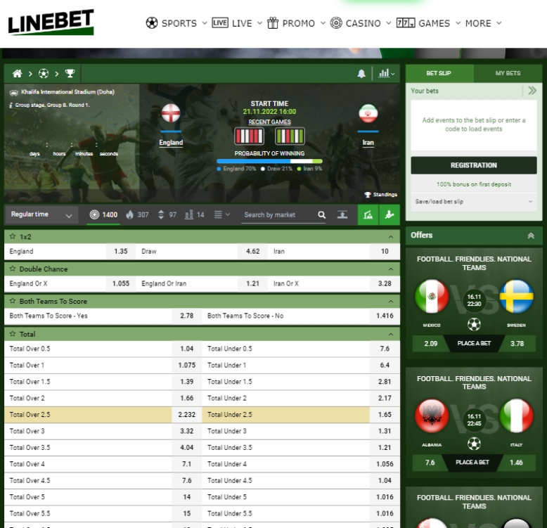 Linebet Pasaulio taurės šansai Linebet World Cup Odds