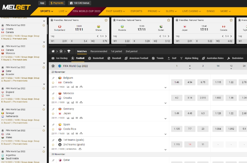 Melbet World Cup Betting Guide