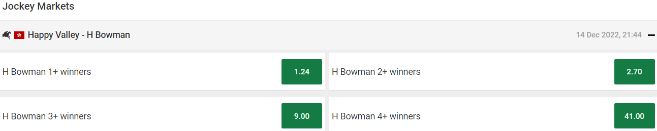 Bowman-Extras