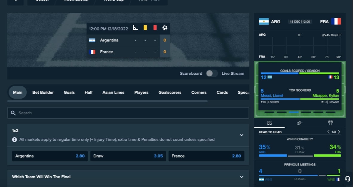 final da copa do mundo