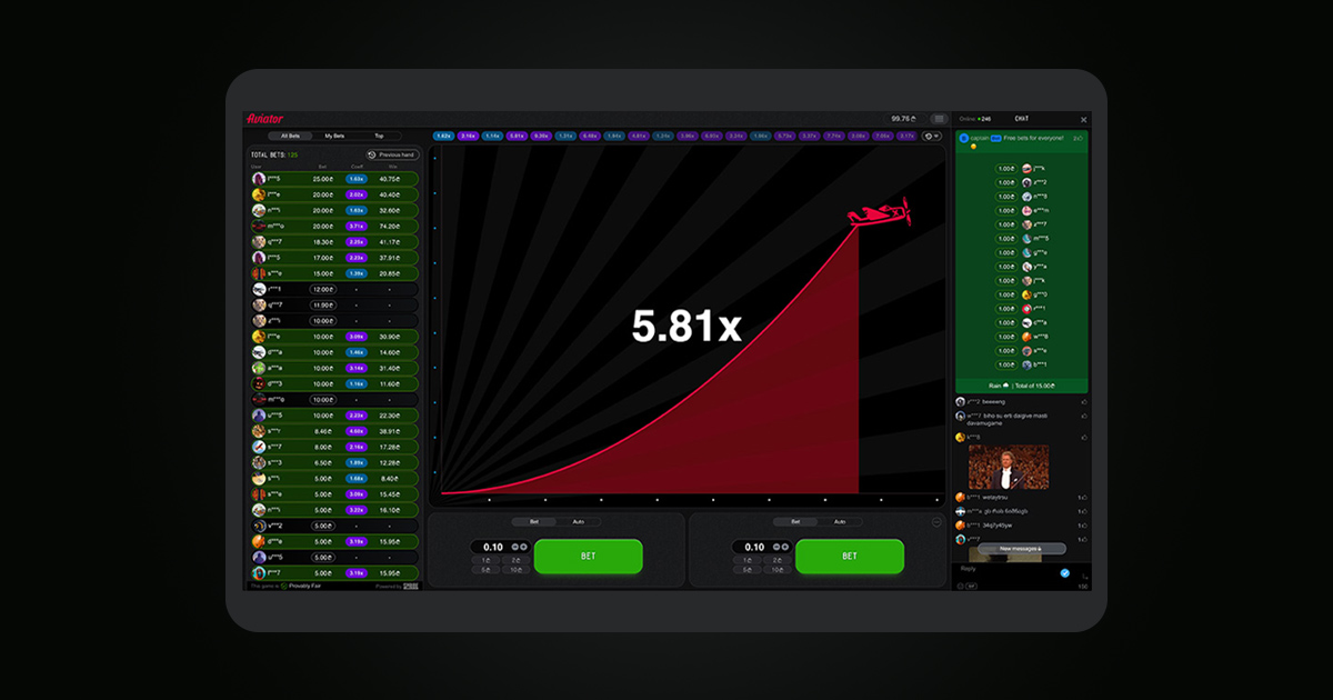 Aviator Betting Sites Promo Codes 2024 Get Free Aviator Games + Other