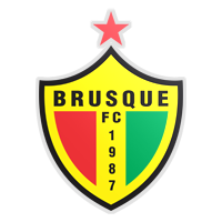 Brusque FC