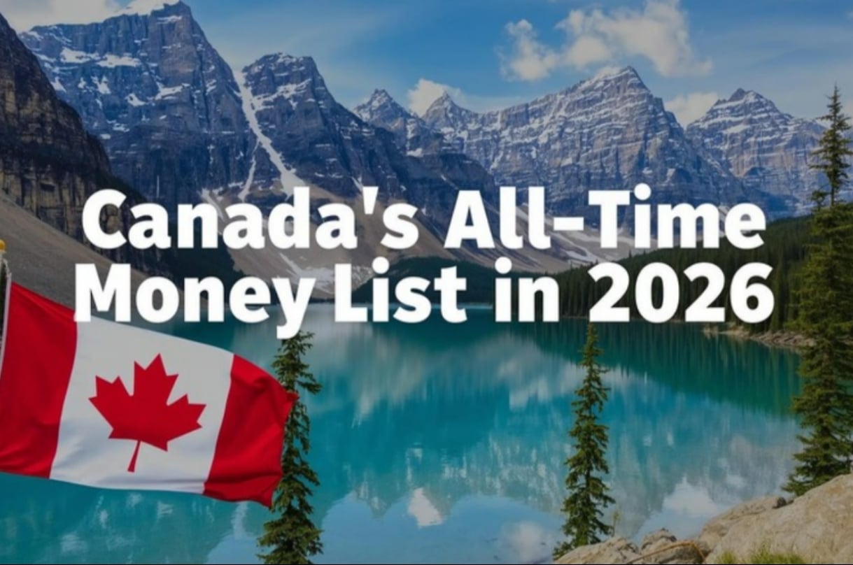 Canada's All Time Money List